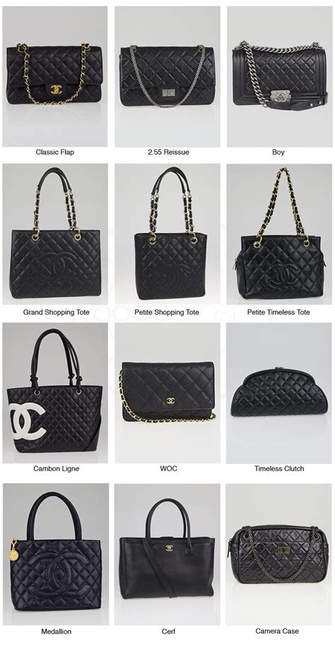 original chanel bag history|all Chanel bags ever made.